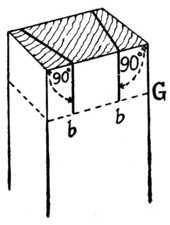 Fig. 303.&mdash;Marking the Pins.