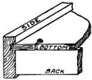 Fig. 368.&mdash;Drawer
    Bottom Joint.