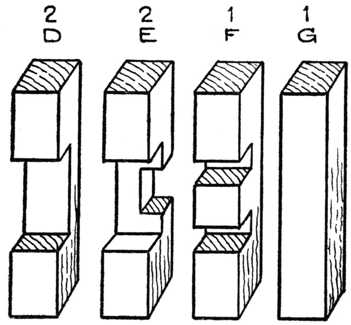Fig. 396.&mdash;Another Chinese Cross. (Two Pieces required of
D, Two of E, and One each of F and G.)