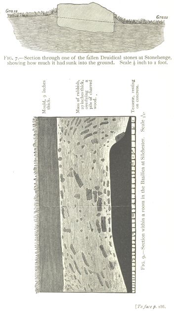 Fig. 7: Section through one of the fallen Druidical stones at
Stonehenge.  Fig. 9: Section within a room in the Basilica at
Silchester