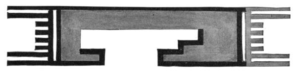 Fig. 344&mdash;Terrace pattern with parallel lines