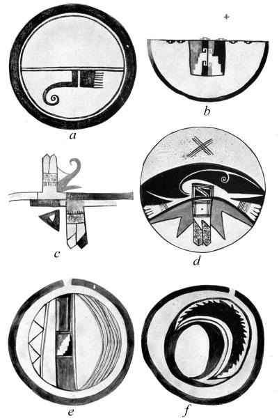 PL. CLI&mdash;
FIGURES OF BIRDS AND FEATHERS FROM SIKYATKI