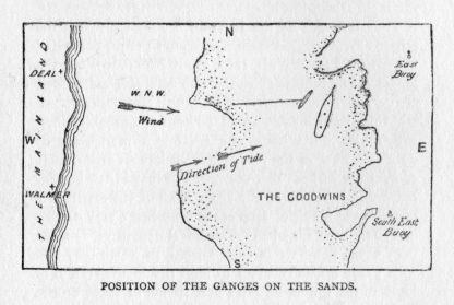 Position of the Ganges on the Sands.