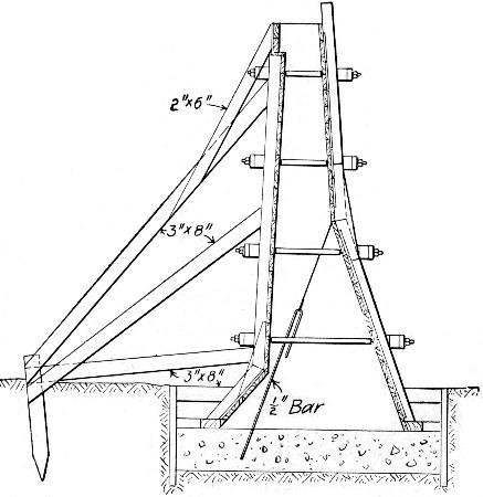 Fig. 102.&mdash;Sketch Showing Method of Bracing Form Shown by
Fig. 101.