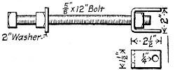 Fig. 105.&mdash;Tie for Wall Forms.