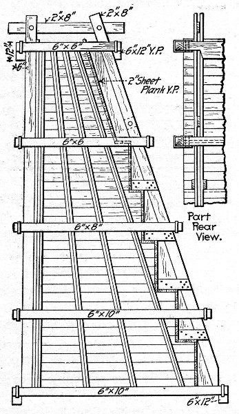 Fig. 110.&mdash;End View of Forms for Retaining Wall, New York
Central Terminal Work.