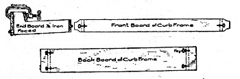 Fig. 121.&mdash;Box Form for Concrete Curb.