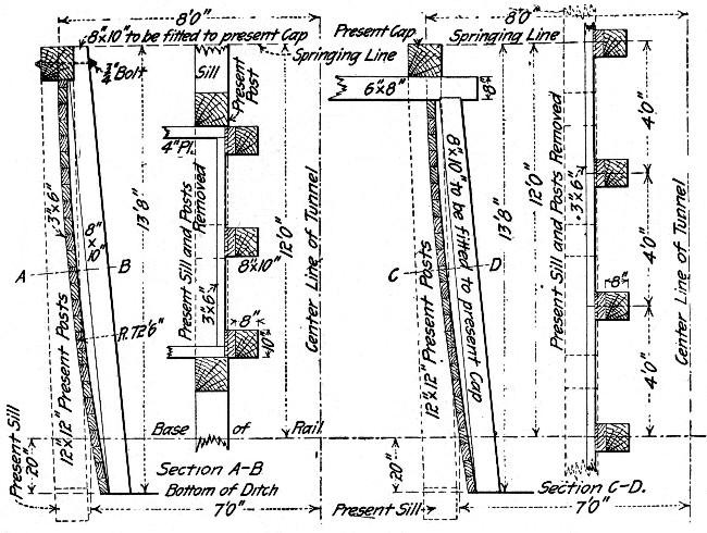 Fig. 135.&mdash;Side Wall Forms for Plans A and B, Fig. 134.