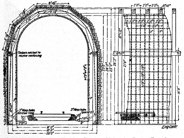 Fig. 138.&mdash;Sections Showing Concrete Lining for Burton
Tunnel.