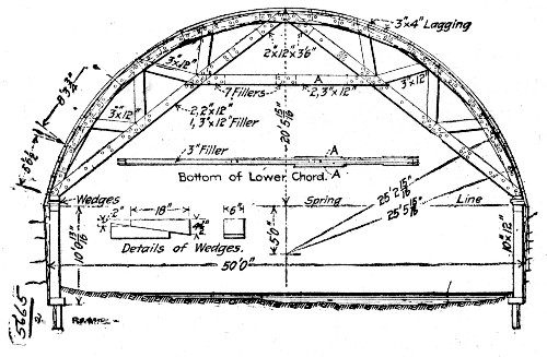 Fig. 149.&mdash;Center for 50-ft. Arch Span (Cocket).