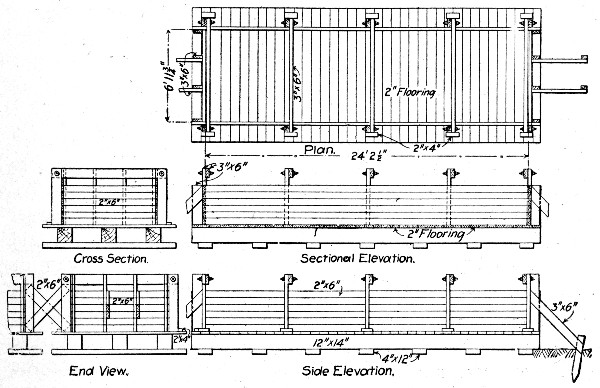 Fig. 156.&mdash;Form for Molding Slabs for Girder Bridge.