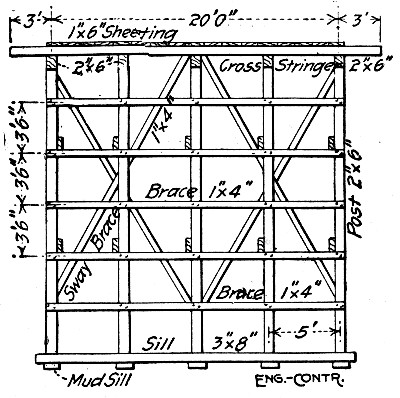 Fig. 160.&mdash;Front View of Center for Short Elliptical Arch
Spans.