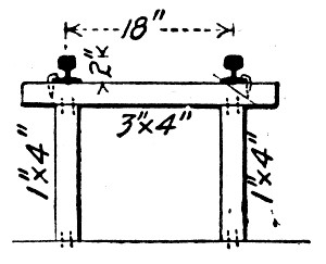Fig. 162.&mdash;Trestle for Service Track.