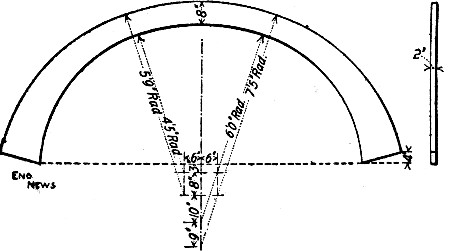 Fig. 175.&mdash;Templet for Arch Ring for Culvert at
Kalamazoo, Mich.