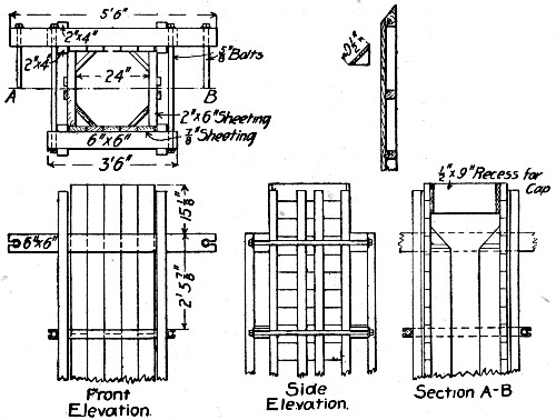 Fig. 186.&mdash;Form for Octagonal Column for a Factory
Building.