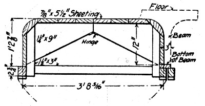 Fig. 200.&mdash;Collapsible Core Forms for Girder and Slab
Floors.