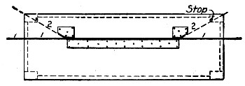 Fig. 208.&mdash;Table for Bending Reinforcing Bars.