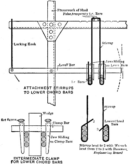 Fig. 213.&mdash;Sketches Showing Methods of Fabricating Girder
Reinforcing Frames.