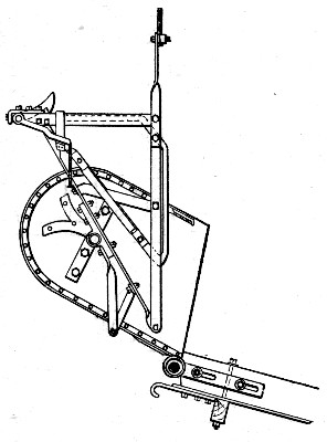 Fig, 215.&mdash;Wallace-Lindesmith Hoist Bucket in Discharging
Position.