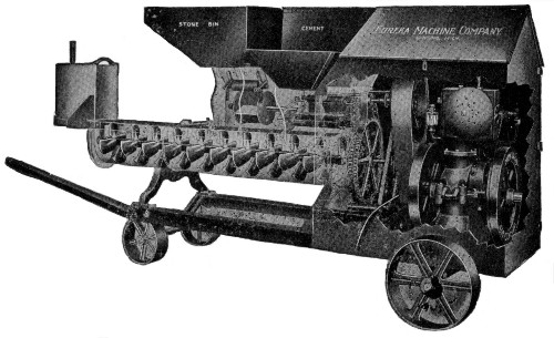 Fig. 22.&mdash;Eureka Automatic Feed Continuous Mixer.