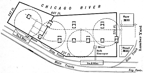 Fig. 220.&mdash;Plan of Concrete Mixing and Handling Plant for
Large Warehouse Building.
