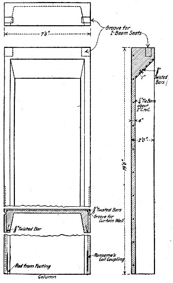Fig. 228.&mdash;Channel Section Wall Column for Factory
Building.