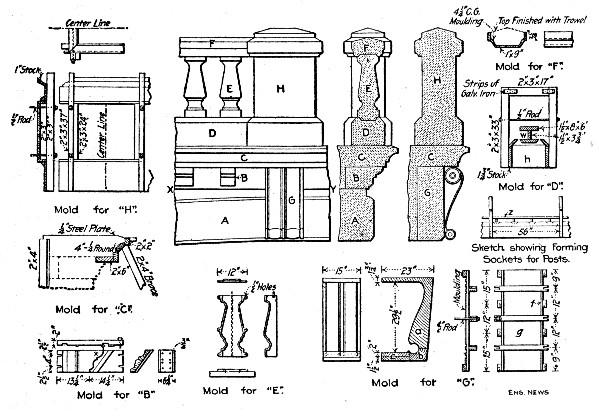 Fig. 288.&mdash;Molds for Railings and Ornaments for Concrete
Arch Bridge.