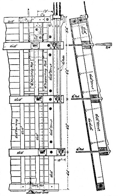 Fig. 87.&mdash;Device for Locking End and Side of Mold for
Concrete Blocks for Pier at Superior, Wis.