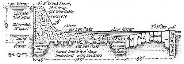 Fig. 89.&mdash;Concrete Dam at Richmond, Ind.
