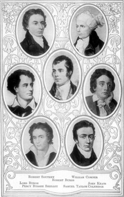 Robert Southey
William Cowper
Robert Burns
Lord Byron
>John Keats
Percy Bysshe Shelley
Samuel Taylor Coleridge Portraits