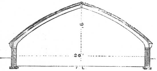 Fig. 26.&mdash;Section.