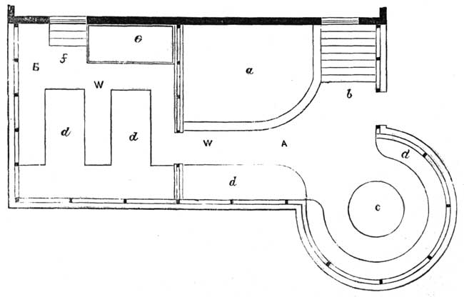 Fig. 33.&mdash;Ground Plan.