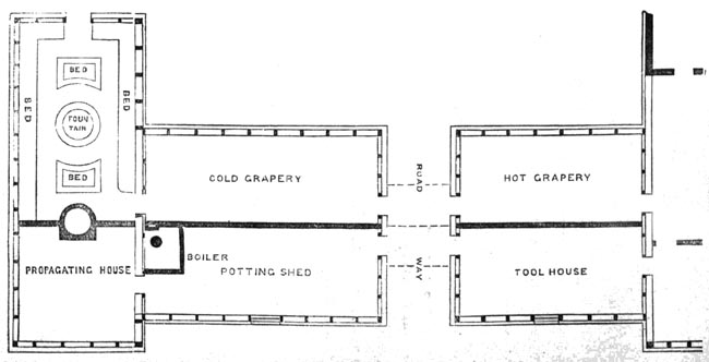 Fig. 41.&mdash;Ground Plan.