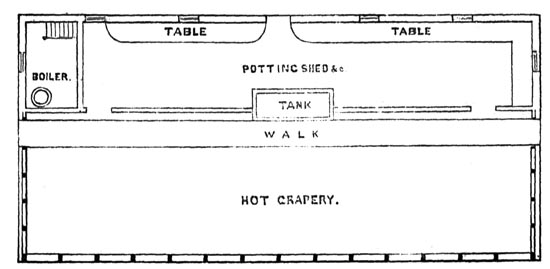 Fig. 47.&mdash;Ground Plan.