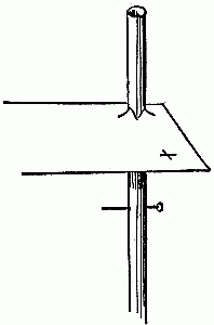 Fig. 19&mdash;Slide the paper down to the pin.