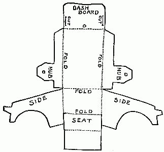 Fig. 73&mdash;Pattern of little wagon.