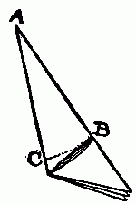 Fig. 231&mdash;Cut along dotted line.