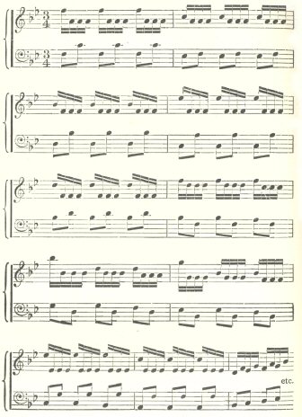 Score of Handel&rsquo;s third set of organ concertos, No. 6