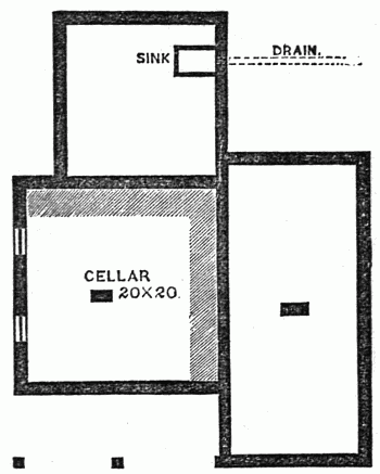 Fig. 42.&mdash;Plan.