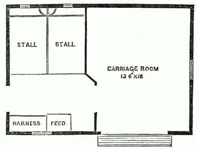 Fig. 54.&mdash;Stable Plan. (Reversed.)