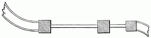 Fig. 93.&mdash;Plan.