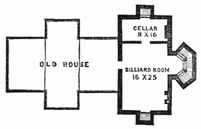 Fig. 95.&mdash;Basement.