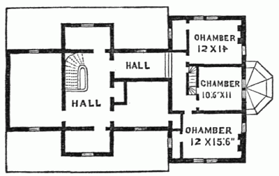 Fig. 97.&mdash;Second Floor.