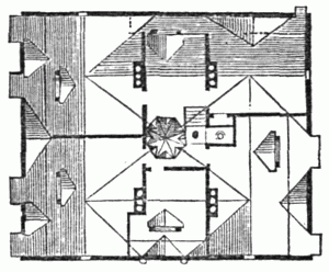 Fig. 104.&mdash;Attic and Roof.