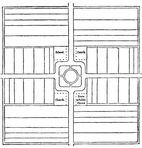 FIG. 12.&mdash;DIVISION OF THE CENTRAL VILLAGE.