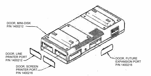 FIGURE 3. Expansion Interface,
Front View&mdash;Doors Removed.