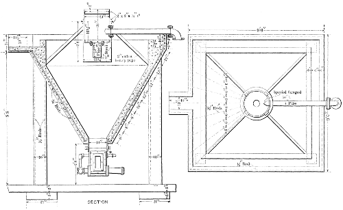 Figure 4—Washington Aqueduct,
 D. C., Filtration Plant. Washer Sand‑Handling, System.