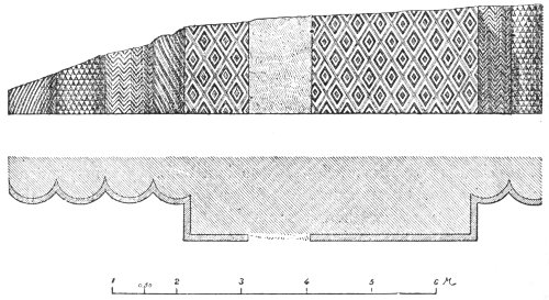 Fig. 119.&mdash;Plan and elevation of part of a fa&ccedil;ade at Warka;
from Loftus.