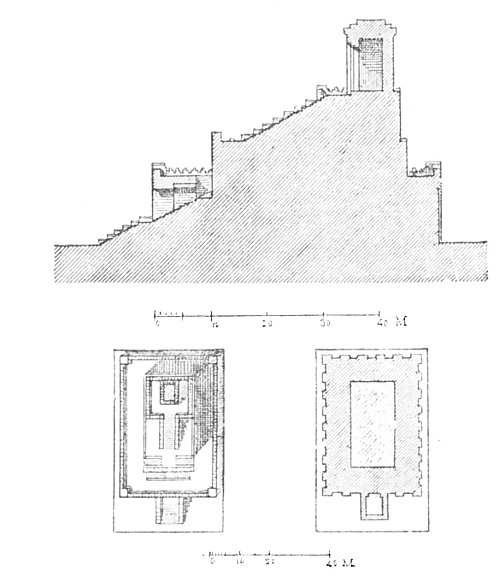 Figs. 169-171.&mdash;Longitudinal section, plan and horizontal
section of the rectangular type of Chald&aelig;an temple.