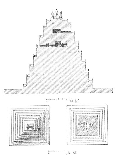 Figs. 174-176.&mdash;Transverse section, plan, and horizontal
section of a square, single-ramped, Chald&aelig;an Temple.